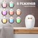 Зволожувач повітря Оленятко 220ml білий HPBH17202W HPBH17202W фото 6