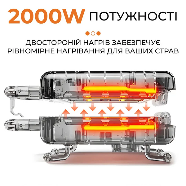 Гриль контактный Sokany KJ202SS 2000 Вт KJ202SS фото