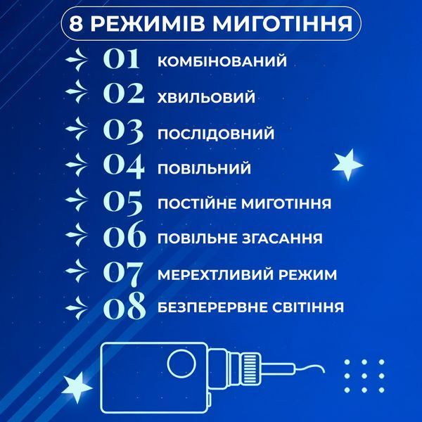Світлодіодна гірлянда-штора 3x0,7 м 108 LED зірки 8 режимів, синя 1733054BL фото