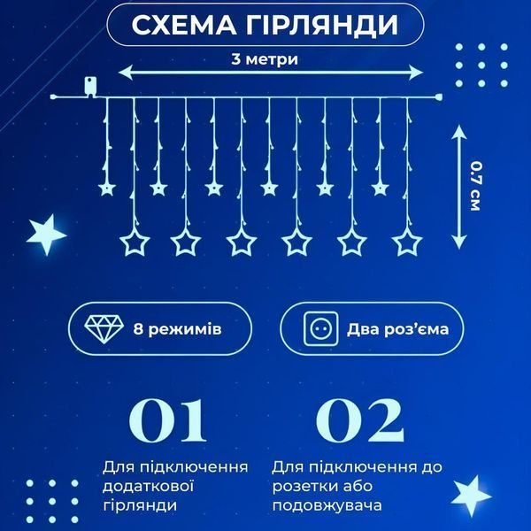 Світлодіодна гірлянда-штора 3x0,7 м 108 LED зірки 8 режимів, синя 1733054BL фото