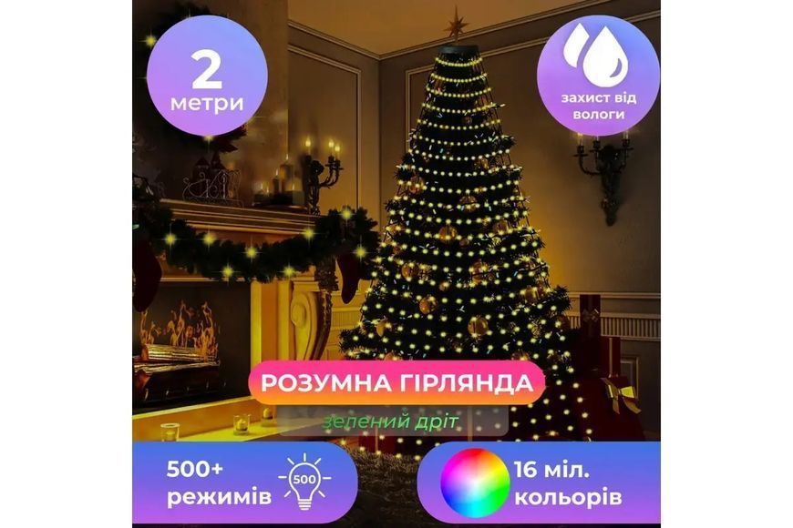 Програмована новорічна гірлянда Кінський хвіст з пультом та керуванням з телефону SFK-02 Bluetooth USB M16898 фото
