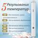 Термощітка VGR V-586 з функцією іонізації V586W фото 2
