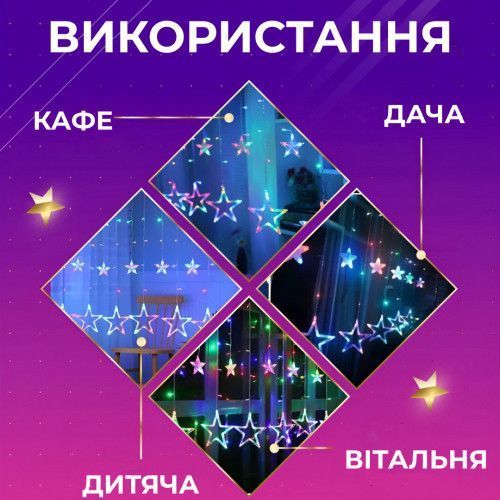Світлодіодна гірлянда-штора Зірки та ялинки 3x0,9м 10 фігур, мультиколор 1733069ML фото