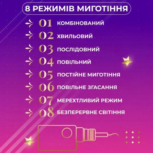 Світлодіодна гірлянда-штора Зірки та ялинки 3x0,9м 10 фігур, мультиколор 1733069ML фото