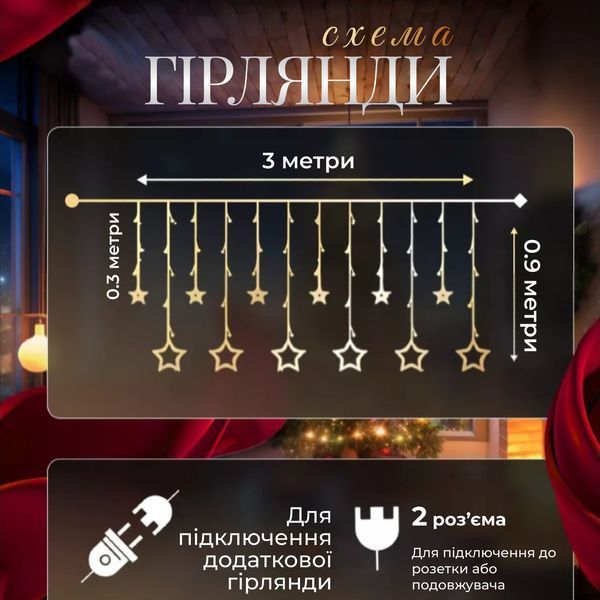 Электрическая гирлянда Звезда штора 3 метра на окно для фотозон мультиколор WYF11ML фото