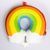 Подушка для шеи Rainbow U-образная, красный HP-56-13R HP-56-13R фото