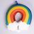 Подушка для шеи Rainbow U-образная, синий HP-56-13BL HP-56-13BL фото