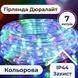 Уличная гирлянда Дюралайт 240 LED 7 метров желтый, морозостойкая энергоэффективная DR10МY фото 10