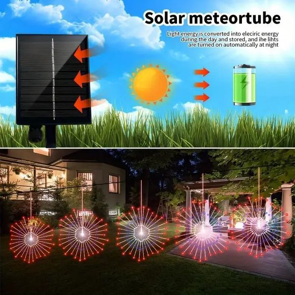Світлодіодні кульові лампи Solar Starburst, світлодіодні вогні з дистанційним керуванням, 8 режимами Теплий білий 2053553 фото