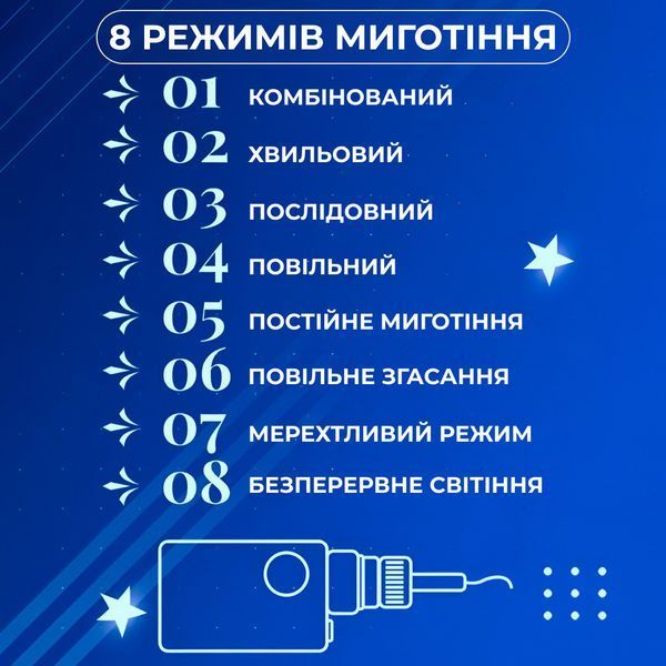 Світлодіодна гірлянда-штора Місяць і зірки 3x0,9 м 12 фігур, синя 1733058BL фото
