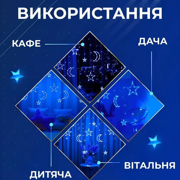 Світлодіодна гірлянда-штора Місяць і зірки 3x0,9 м 12 фігур, синя 1733058BL фото
