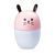 Увлажнитель воздуха MengChong H2O Humidifier мини увлажнитель воздуха Розовый HPBH17200P HPBH17200P фото