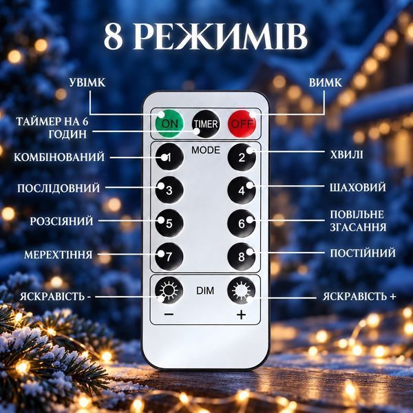 Гірлянда Кінський хвіст Мішура 1800 LED 20 ниток 3 м зелений дріт, синє світло D1800L3MGBL фото