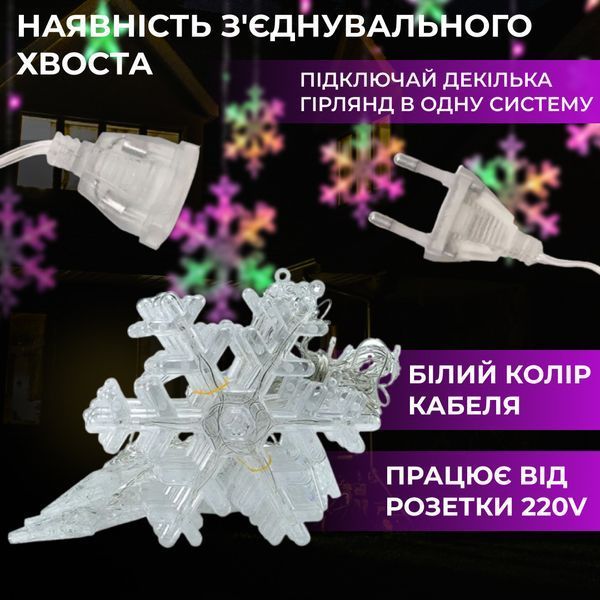 Светодиодная гирлянда штора Звезды и снежинки 3x1м 12 фигур 8 режимов мультиколор 1733061ML фото